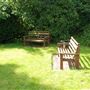 Great Langton Green